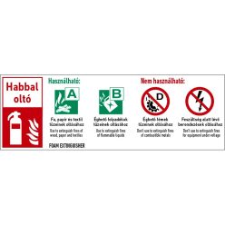 Habbal oltó matrica / tábla (piktogram + felirat)