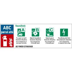 ABC porral oltó matrica / tábla (piktogram + felirat)