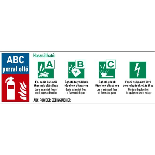 ABC porral oltó matrica / tábla (piktogram + felirat)