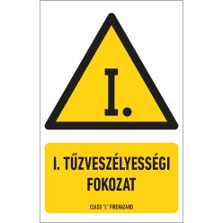   A tűzveszélyességi fokozat matrica / tábla (piktogram + felirat)