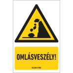 Veszélyt jelző táblák