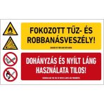 Tűzvédelmi táblák